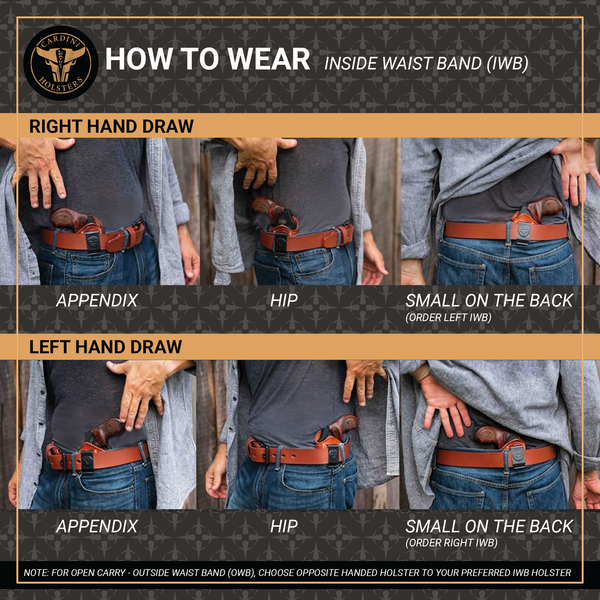 Inside-the-Waistband IWB Carrying Positions